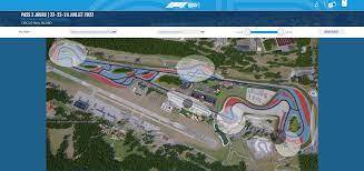 grand prix de France le Castellet